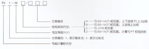PJ1-10A、B、C、D高壓電能計(jì)量柜